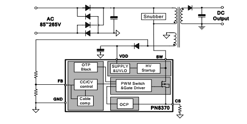 PN8370_2.4A充电器IC方案电路图