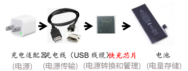 快猫在线观看视频工作原理