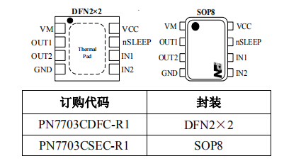 PN7703快猫在线免费看可兼容DRV8837C/MP6513L